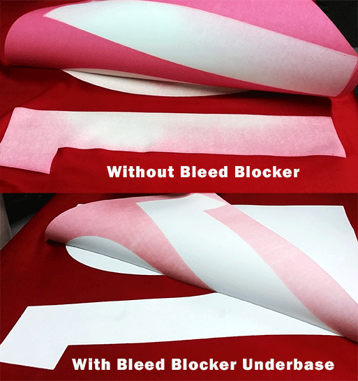 bleed blocker