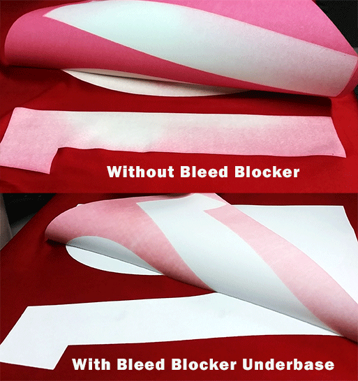 bleed blocker example Heat Press Machine - Insta Graphic Systems