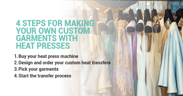 Steps For Creating Your Own Custom Printed Garments Using Heat Transfers - Insta Graphic Systems