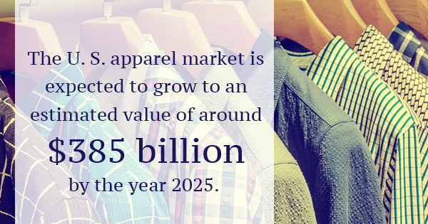 Apparel Market growth example - Heat Press Machine - Insta Graphic Systems